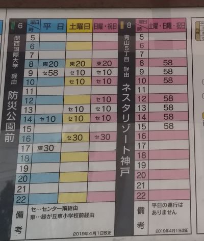 時刻表